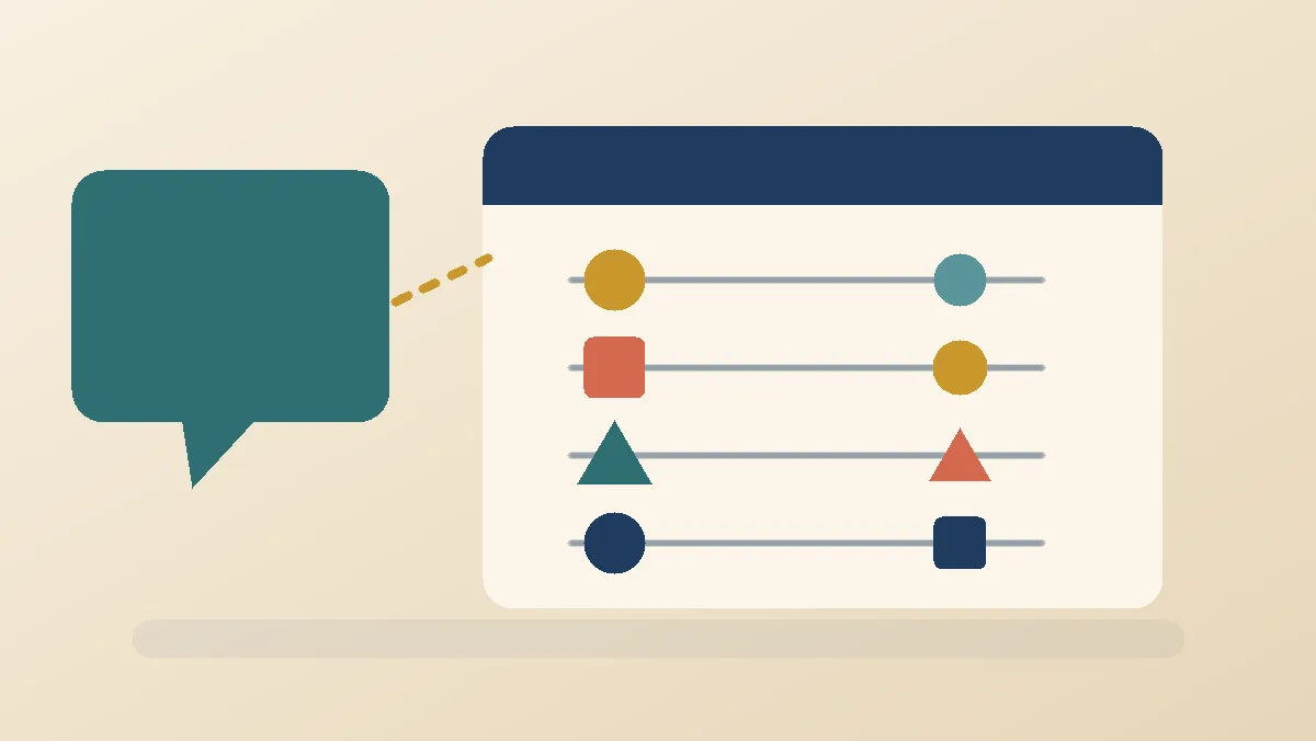 Four different shapes move from a plain speech bubble into separate rows on a structured assessment card
