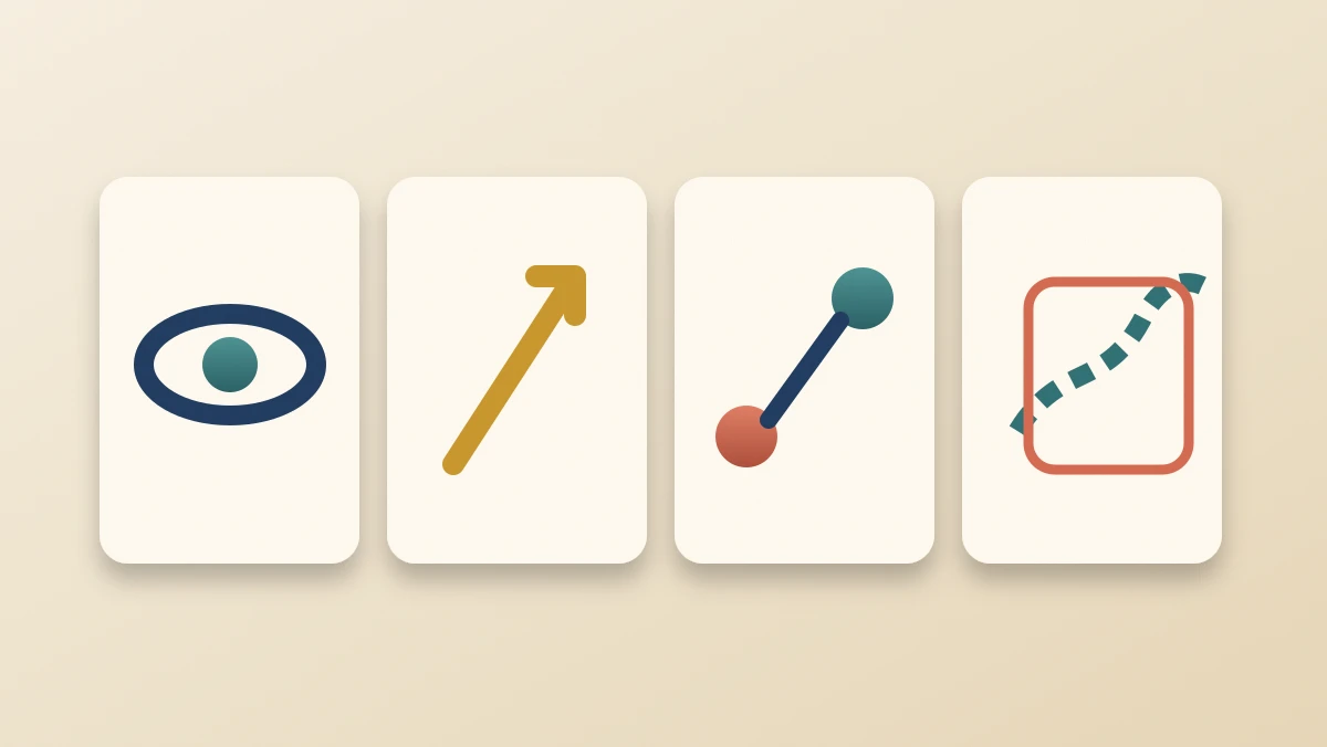 Four distinct cards show an audience eye, a rising arrow, evidence matching an earlier marker, and a bounded forecast range