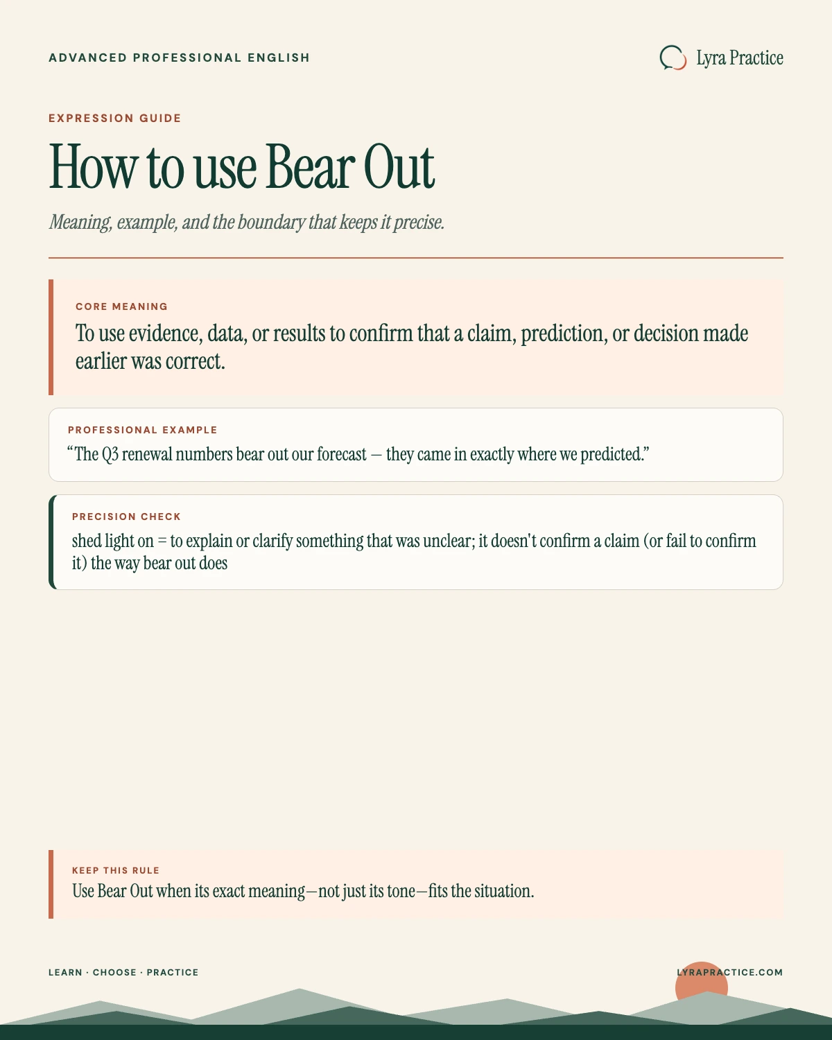 Bear Out meaning and professional English usage guide with an example and usage boundary