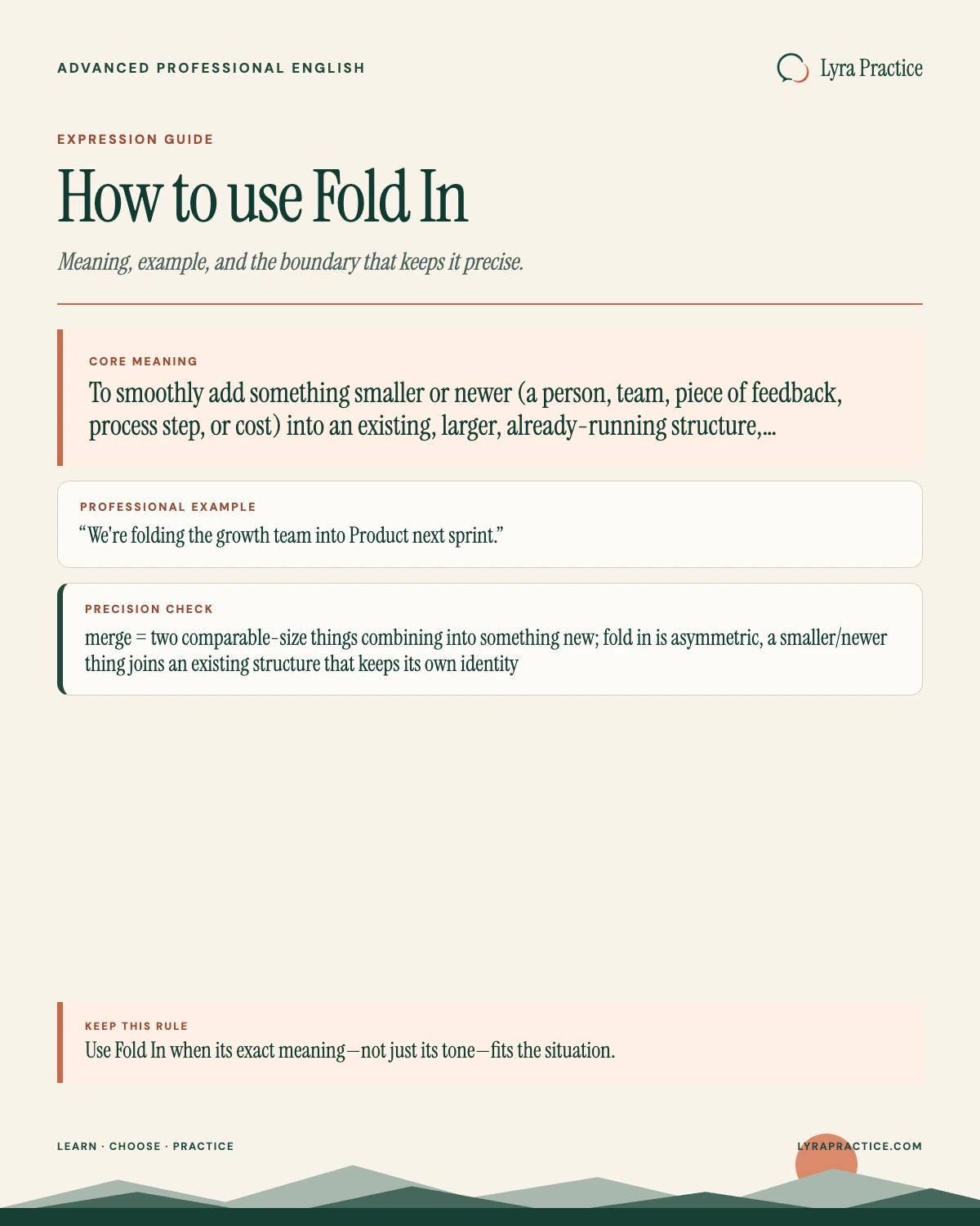 Fold In meaning and professional English usage guide with an example and usage boundary