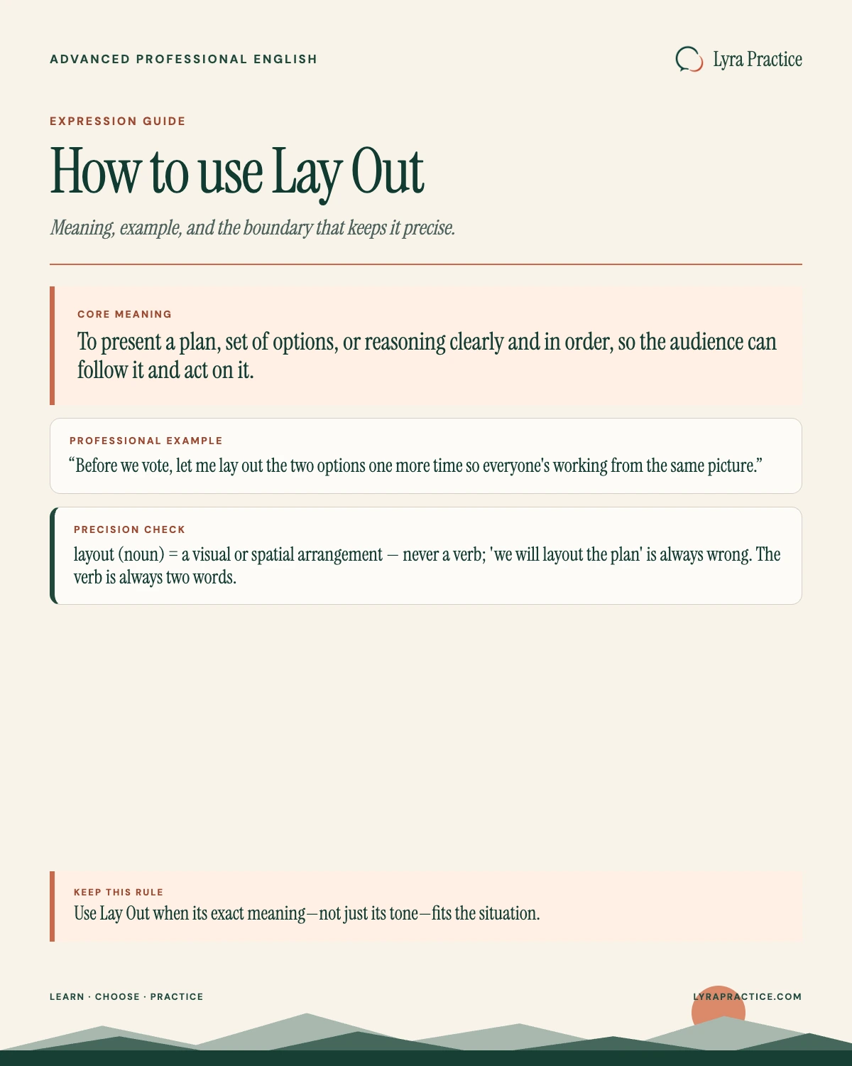 Lay Out meaning and professional English usage guide with an example and usage boundary
