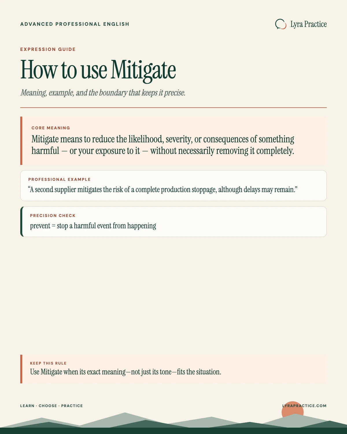 Mitigate meaning and professional English usage guide with an example and usage boundary
