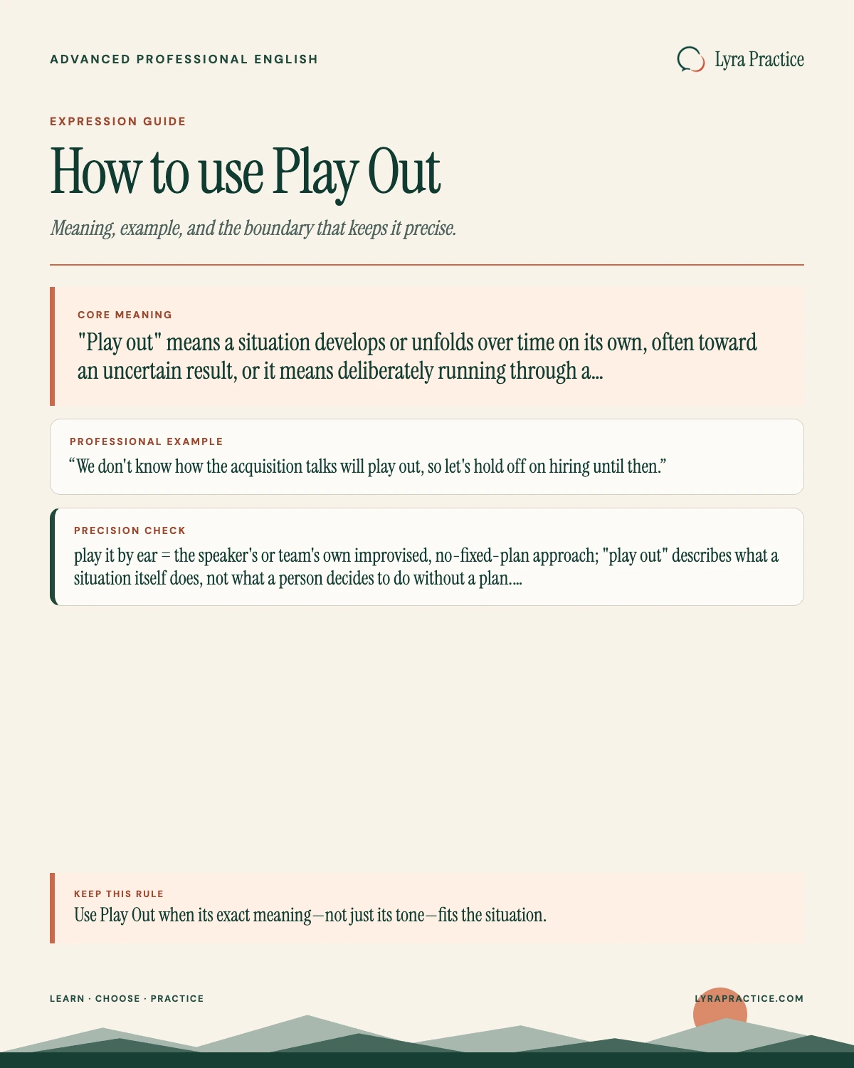 Play Out meaning and professional English usage guide with an example and usage boundary