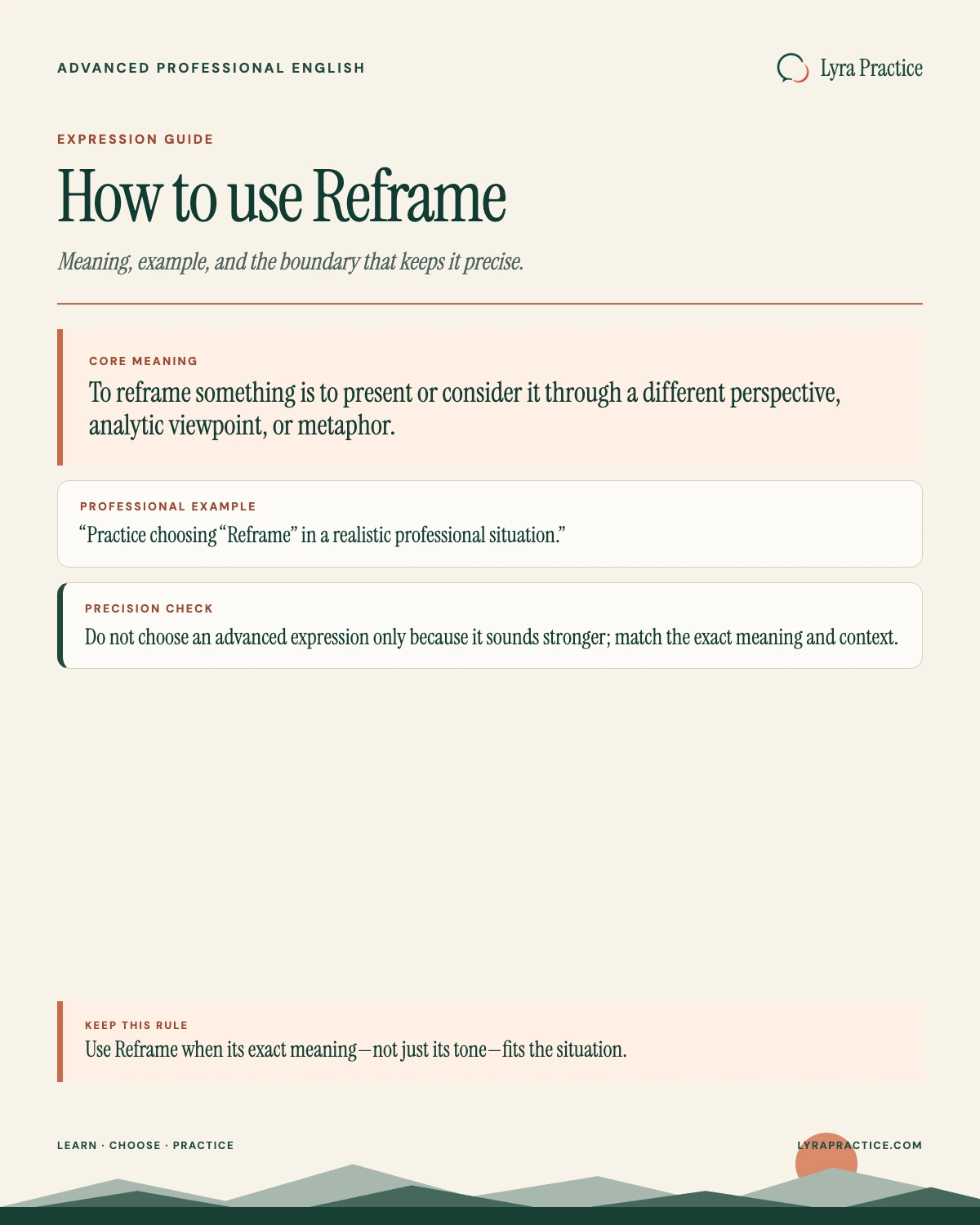 Reframe meaning and professional English usage guide with an example and usage boundary