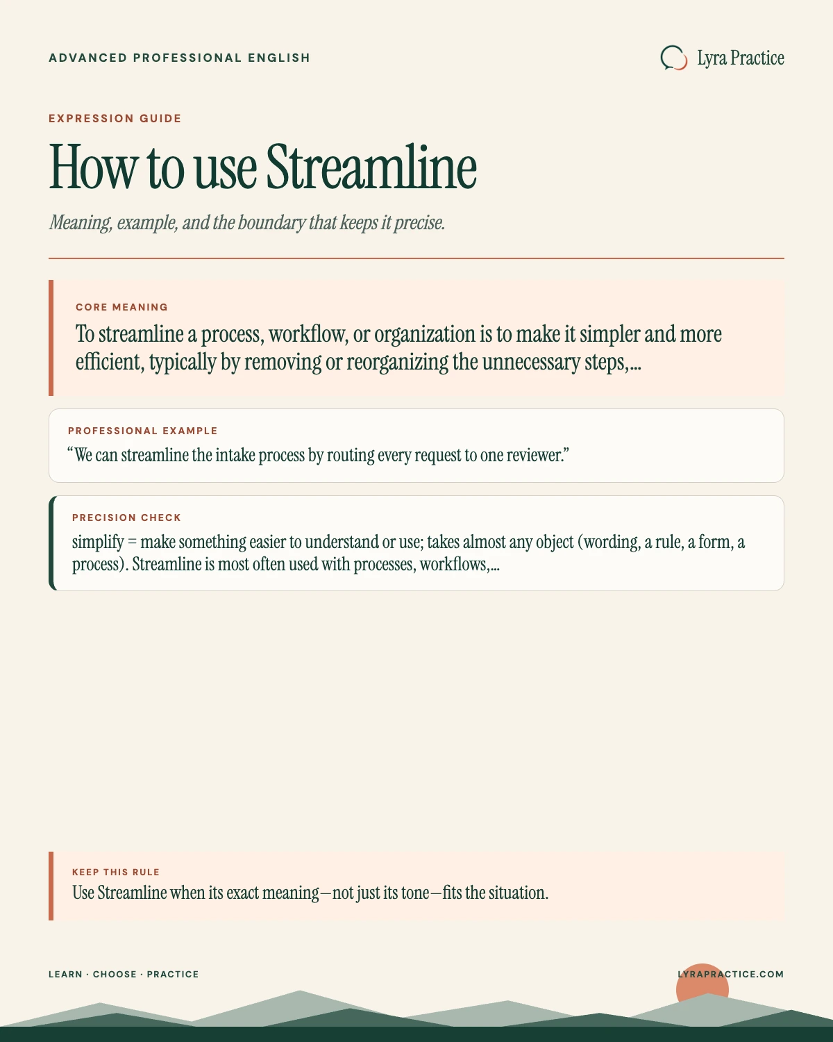 Streamline meaning and professional English usage guide with an example and usage boundary