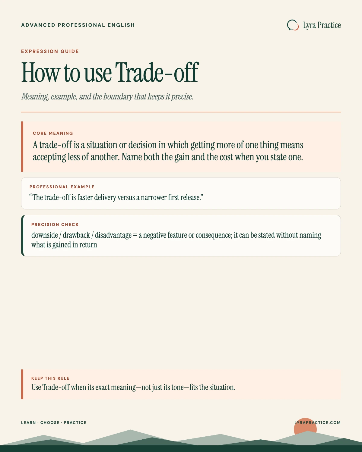 Trade-off meaning and professional English usage guide with an example and usage boundary