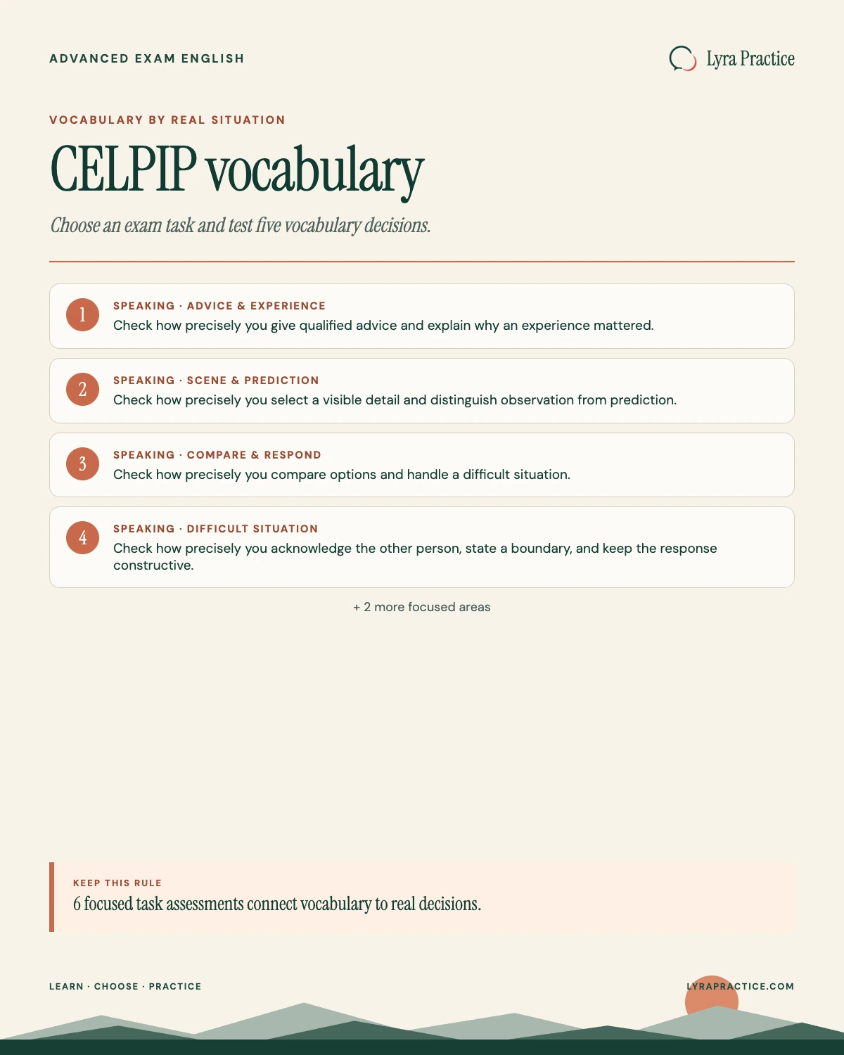 CELPIP English visual guide organized around real communication situations