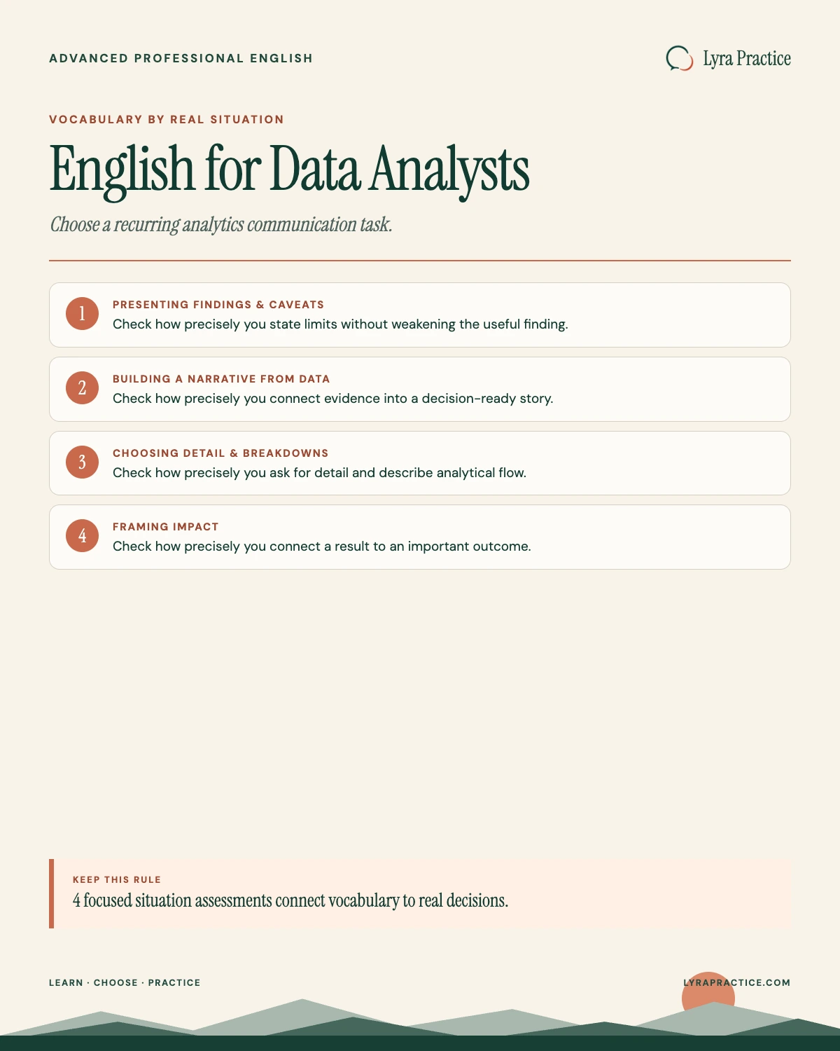 Data analytics English visual guide organized around real communication situations