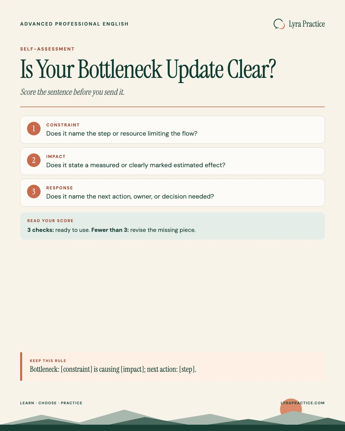 Three-part self-assessment for writing a clear bottleneck status update using constraint, impact, and response