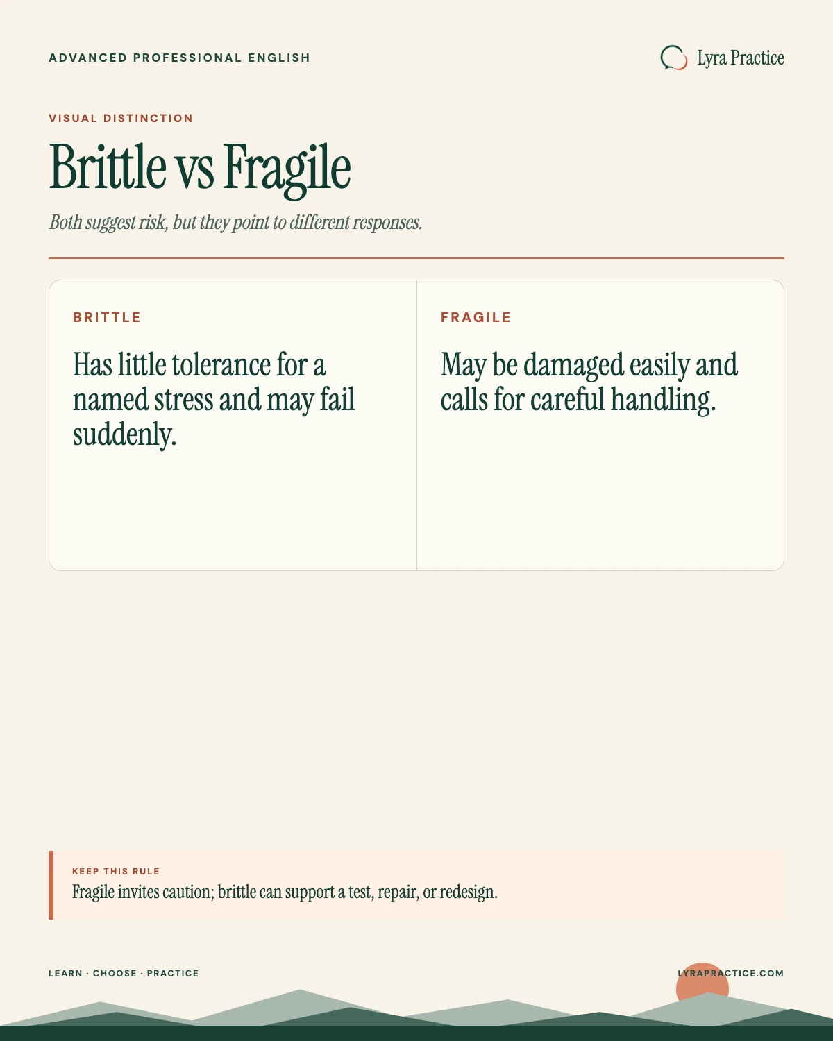 Brittle versus fragile guide contrasting sudden failure under stress with careful handling