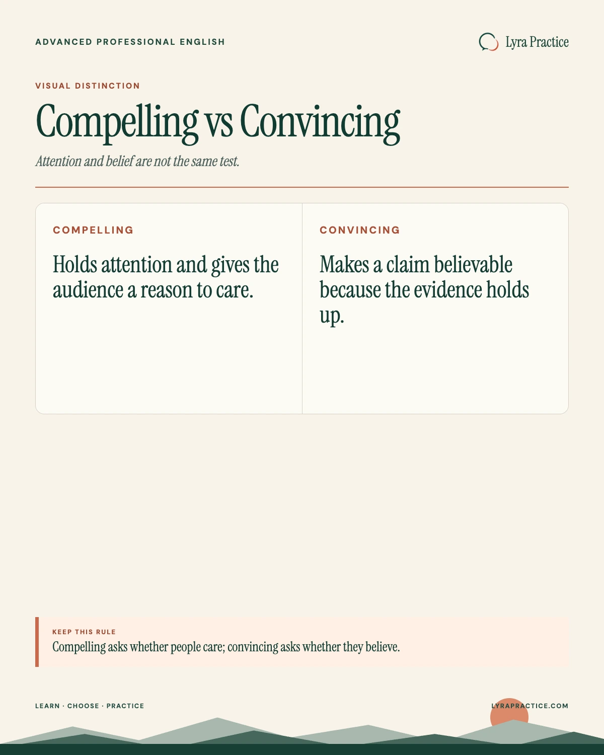 Compelling versus convincing guide contrasting audience attention with belief supported by evidence