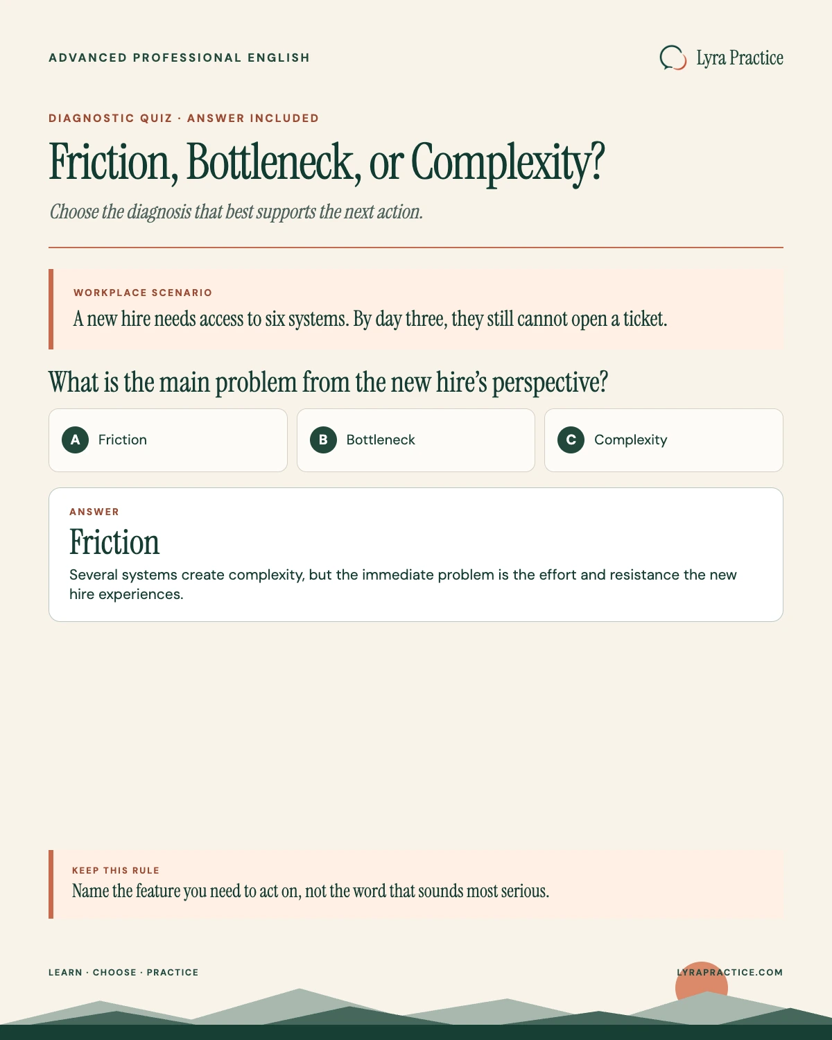 Diagnostic quiz asking whether a difficult six-system onboarding process is friction, a bottleneck, or complexity