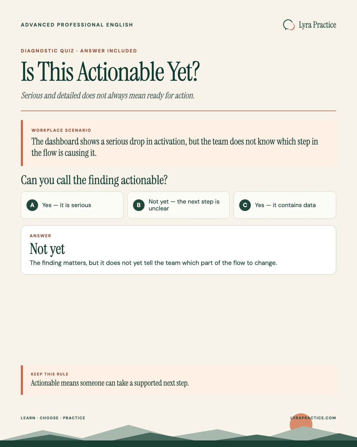 Actionable English quiz about whether activation data without a clear next step is actionable