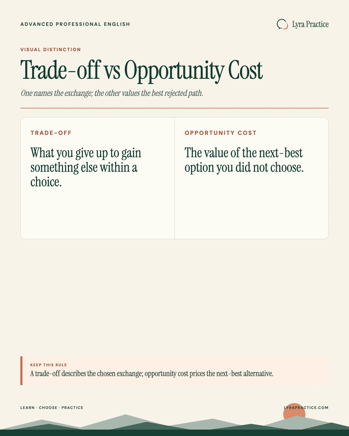 Trade-off versus opportunity cost guide contrasting an exchange with the value of the next-best rejected option